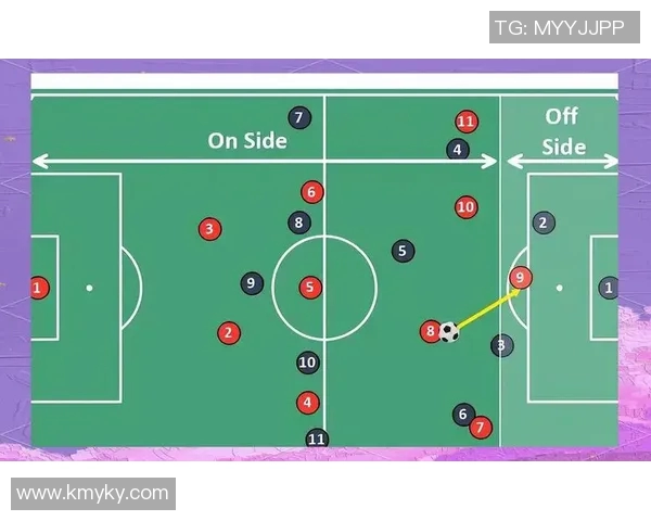 足球战术演变历史及现代战术特点