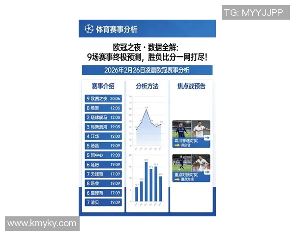 数据模型深度预测C罗未来比赛胜率几何真实答案揭晓